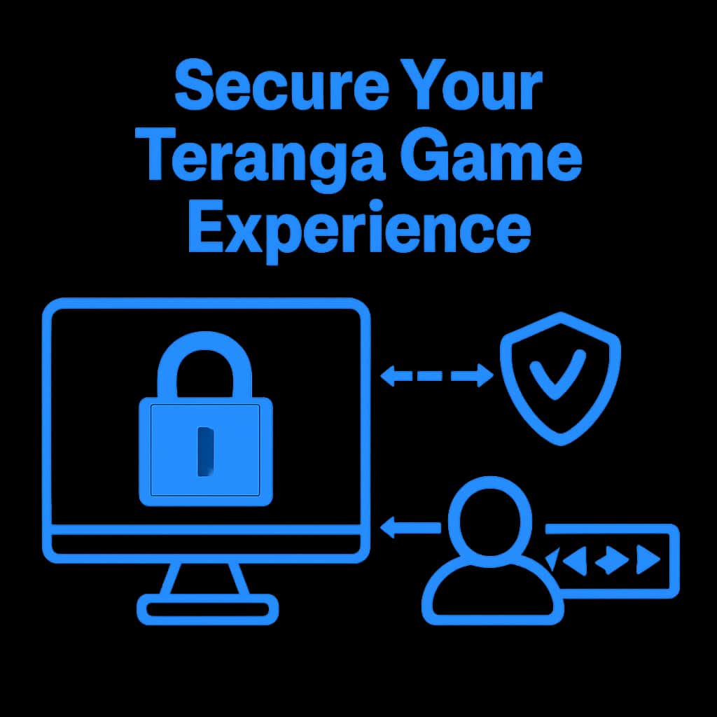 Diagram explaining security measures for Teranga Game.